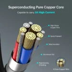 Link Usb to lightning  (1m) 2.4A fast charging ( White & Black ) - Image 2