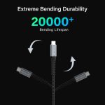 Shadow Pro Charging Cable, 1M Long Length with 48 weave Braided Cable, 3A Super Fast Charging, Braided Cable Type C to Type C PVC Material (Black) - Image 4