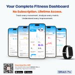 MaxFit Smart Fitness Band,24/7 Activity Tracking, 45-Day Battery Life, 175+Sports Mode, Heart Rate Monitoring, Sleep Tracking, No Subscription (Black) - Image 13