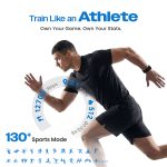 Maxelon Maxfit Fitness Band with 45 Days Battery | 130+ Sports Modes | 24x7 SPo2, BP & HR Tracker | Call Alerts | Charge in 2 Hrs | Supports 41 Languages | IOS/Android Support (Black) - Image 3